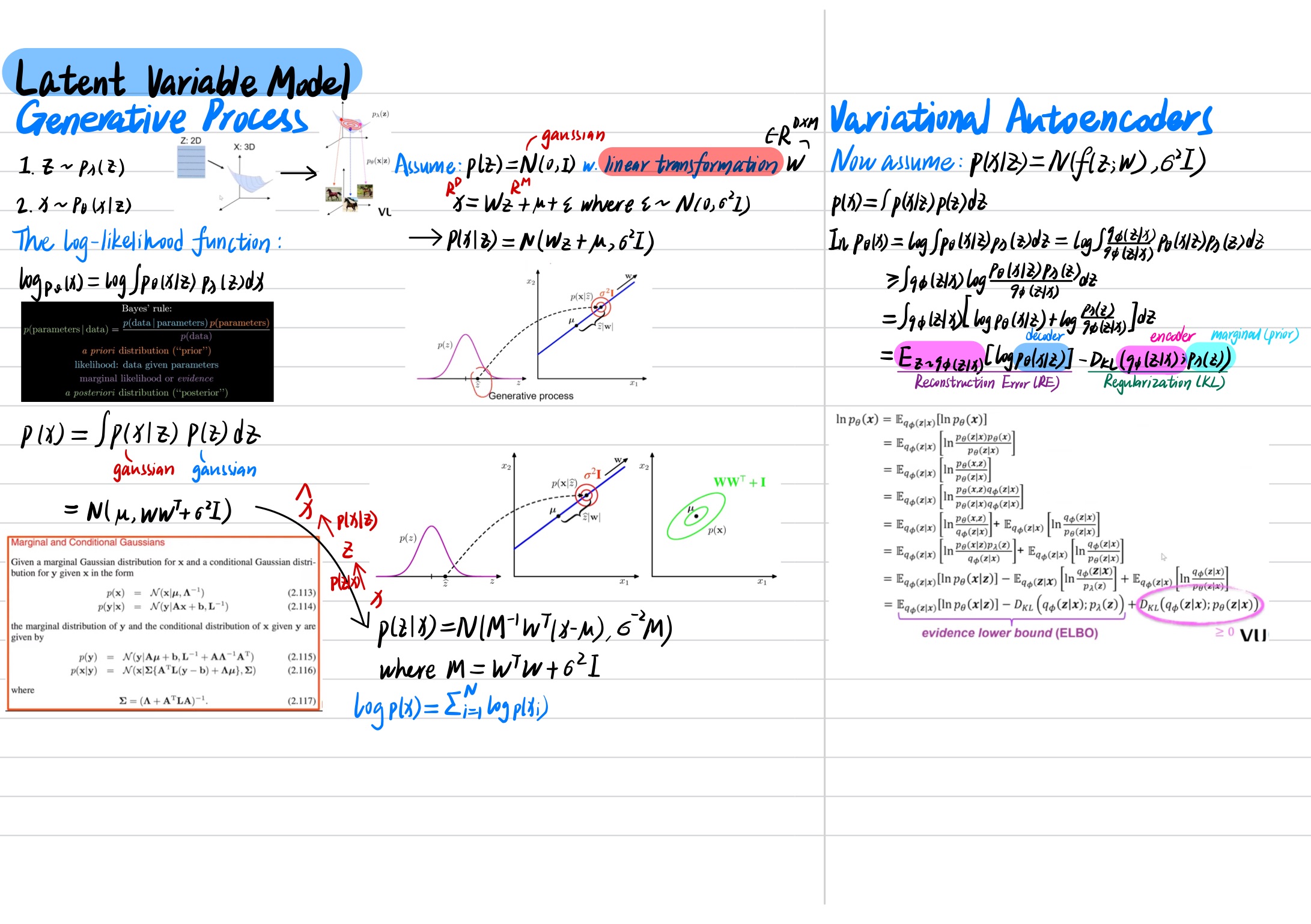 Deep Learning Note 18